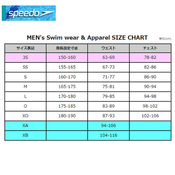 speedo（スピード） メンズ 競泳水着 練習用 ショートボックス Vパン