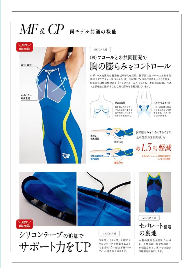 【特別訳あり特価】 アリーナ アルティメット・アクアフォース X CENTRAL SPORTSモデル 水着スポーツ用 - www