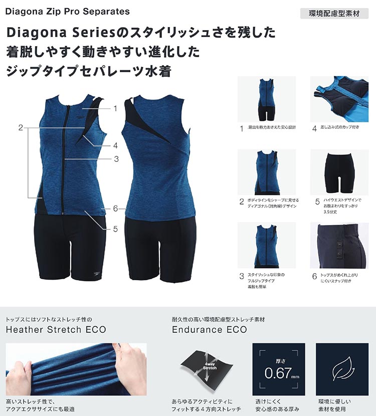ゆかりん様専用】送料込み Speedo ウィメンズセパレーツ サイド