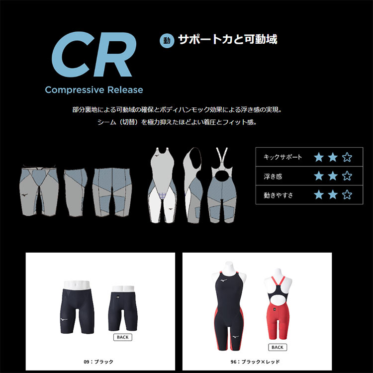 MIZUNO(ミズノ) 女子 競泳水着 国際水泳連盟承認 レース用 GX・SONIC MIZUNO(ミズノ) 女子 競泳水着 国際水泳連盟承認 レース用 GX・SONIC