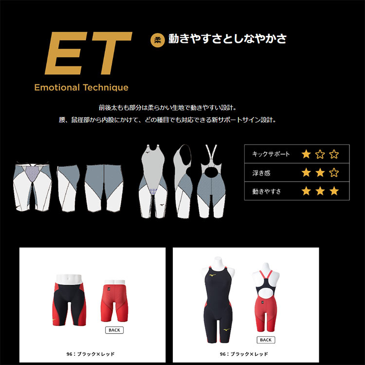 MIZUNO - 新品タグ付 ミズノミドラー 2XS MIZUNO ミズノ 女子 競泳水着 国際水泳連盟承認 レース用 GX