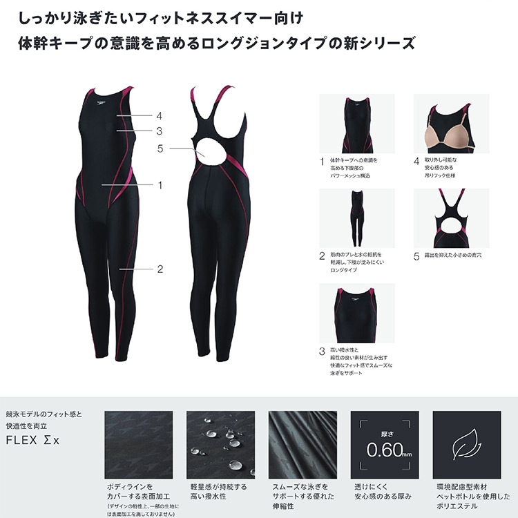 【完売】  speedo スピード レディース フィットネス水着 ロングスパッツ 水着・ラッシュガード